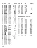 Предварительный просмотр 88 страницы JVC AV-25MS16 Service Manual