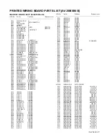 Предварительный просмотр 97 страницы JVC AV-25MS16 Service Manual