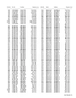 Предварительный просмотр 99 страницы JVC AV-25MS16 Service Manual