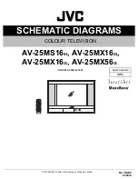 Предварительный просмотр 103 страницы JVC AV-25MS16 Service Manual