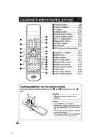 Предварительный просмотр 6 страницы JVC AV-25TS1EN Service Manual