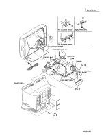 Предварительный просмотр 19 страницы JVC AV-25TS1EN Service Manual