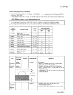 Предварительный просмотр 33 страницы JVC AV-25TS1EN Service Manual