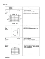 Предварительный просмотр 34 страницы JVC AV-25TS1EN Service Manual