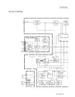 Предварительный просмотр 41 страницы JVC AV-25TS1EN Service Manual