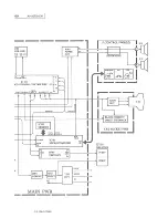 Предварительный просмотр 42 страницы JVC AV-25TS1EN Service Manual