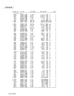 Предварительный просмотр 65 страницы JVC AV-25TS1EN Service Manual