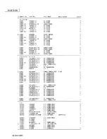 Предварительный просмотр 67 страницы JVC AV-25TS1EN Service Manual