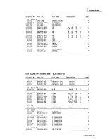 Предварительный просмотр 68 страницы JVC AV-25TS1EN Service Manual