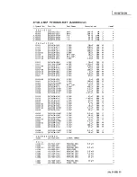 Предварительный просмотр 70 страницы JVC AV-25TS1EN Service Manual