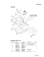 Предварительный просмотр 72 страницы JVC AV-25TS1EN Service Manual