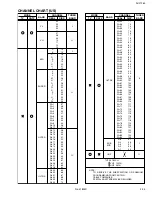 Предварительный просмотр 16 страницы JVC AV-27260 /AR Schematic Diagrams