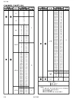 Предварительный просмотр 17 страницы JVC AV-27260 /AR Schematic Diagrams