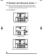 Предварительный просмотр 8 страницы JVC AV 27330 User Manual