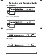 Предварительный просмотр 9 страницы JVC AV 27330 User Manual