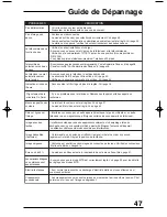 Предварительный просмотр 99 страницы JVC AV 27330 User Manual