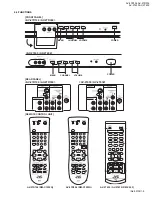 Preview for 5 page of JVC AV 27430 Service Manual