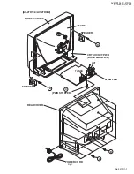 Preview for 7 page of JVC AV 27430 Service Manual