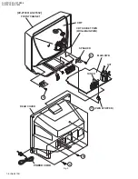 Preview for 8 page of JVC AV 27430 Service Manual