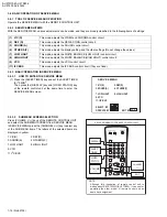 Preview for 14 page of JVC AV 27430 Service Manual