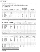 Preview for 16 page of JVC AV 27430 Service Manual