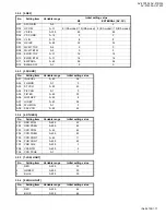 Preview for 17 page of JVC AV 27430 Service Manual