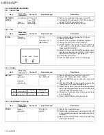 Preview for 18 page of JVC AV 27430 Service Manual