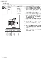 Preview for 20 page of JVC AV 27430 Service Manual