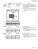 Preview for 21 page of JVC AV 27430 Service Manual