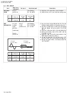 Preview for 24 page of JVC AV 27430 Service Manual