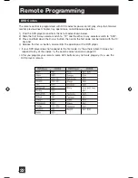 Предварительный просмотр 22 страницы JVC AV 27430 User Manual