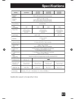 Предварительный просмотр 51 страницы JVC AV 27430 User Manual