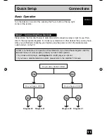 Предварительный просмотр 11 страницы JVC AV 27530 User Manual