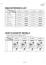 Предварительный просмотр 6 страницы JVC AV-27D203/R Service Manual