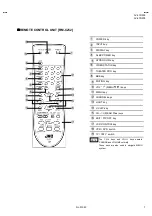 Предварительный просмотр 8 страницы JVC AV-27D203/R Service Manual