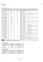 Предварительный просмотр 21 страницы JVC AV-27D203/R Service Manual