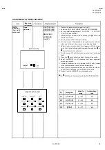 Предварительный просмотр 24 страницы JVC AV-27D203/R Service Manual