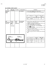 Предварительный просмотр 28 страницы JVC AV-27D203/R Service Manual