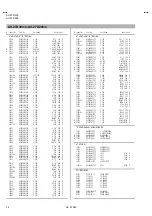 Предварительный просмотр 39 страницы JVC AV-27D203/R Service Manual