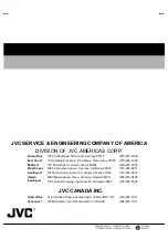 Предварительный просмотр 49 страницы JVC AV-27D203/R Service Manual