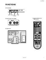 Preview for 7 page of JVC AV 27D502 Service Manual