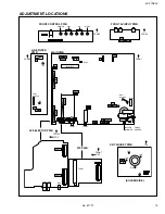 Preview for 13 page of JVC AV 27D502 Service Manual