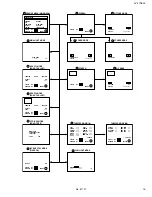 Preview for 15 page of JVC AV 27D502 Service Manual