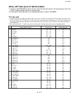 Preview for 17 page of JVC AV 27D502 Service Manual