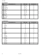 Preview for 20 page of JVC AV 27D502 Service Manual