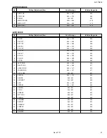 Preview for 21 page of JVC AV 27D502 Service Manual