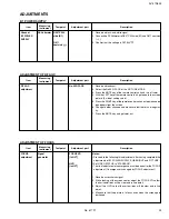 Preview for 23 page of JVC AV 27D502 Service Manual