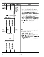 Preview for 24 page of JVC AV 27D502 Service Manual