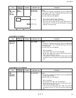 Preview for 25 page of JVC AV 27D502 Service Manual