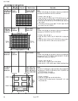 Preview for 26 page of JVC AV 27D502 Service Manual